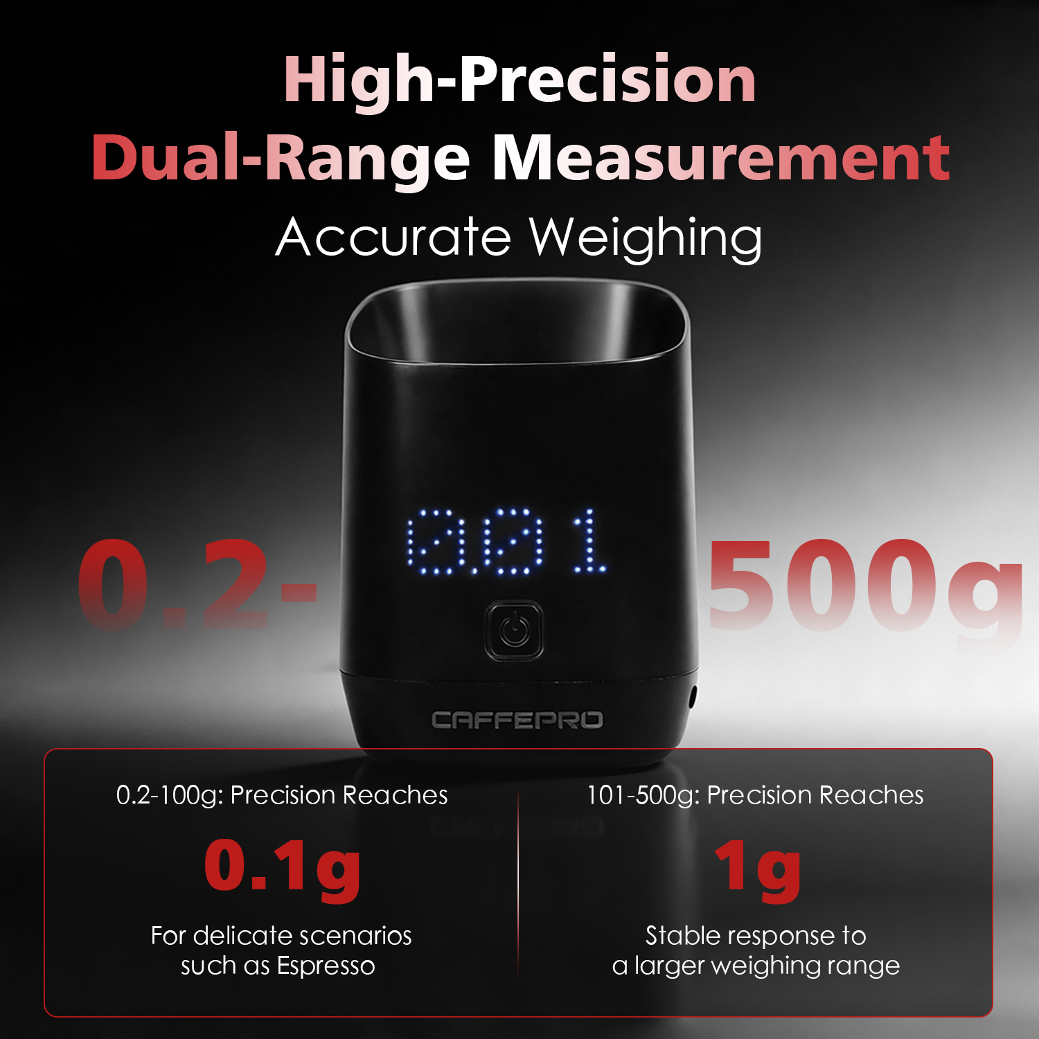 CAFFEPRO Digital Dosing Cup Co - Kitchen Appliances Store 评论和价格