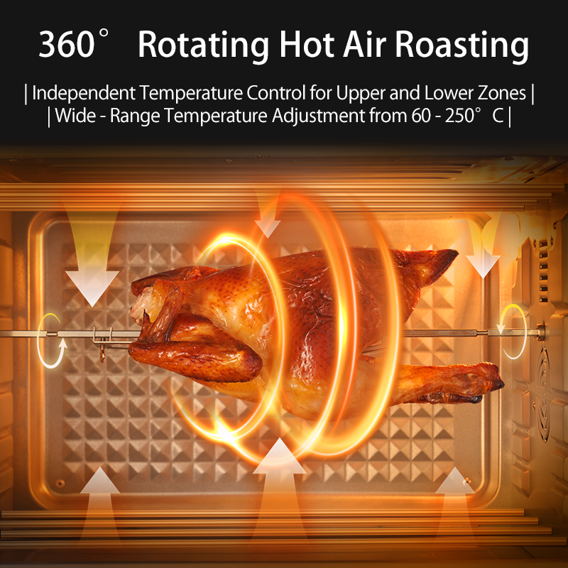 SUNATUR 2200w hot air circulat - Kitchen Appliances Sales 评论和价格