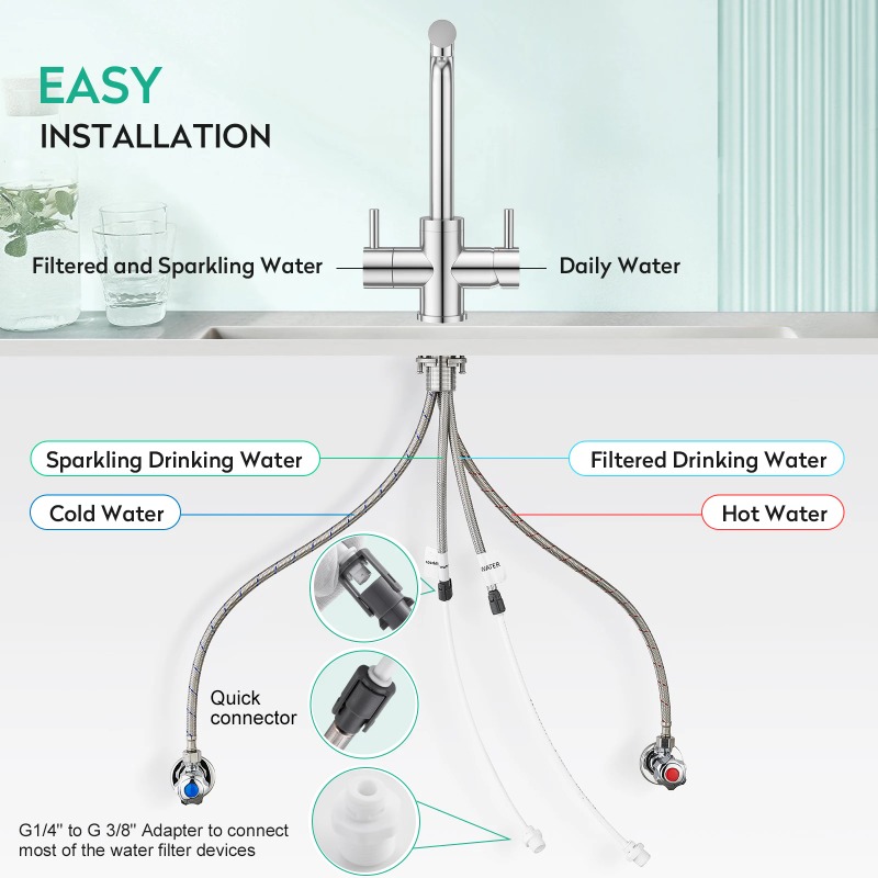 Soda 4 Way Kitchen Faucet Kitc - Kitchen Appliances Sales 评论和价格